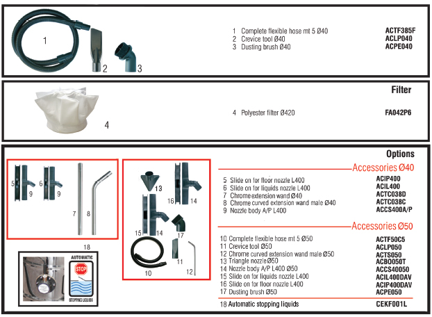 Aspirator Elsea cu turbina Siemens trifazica - imagine 2