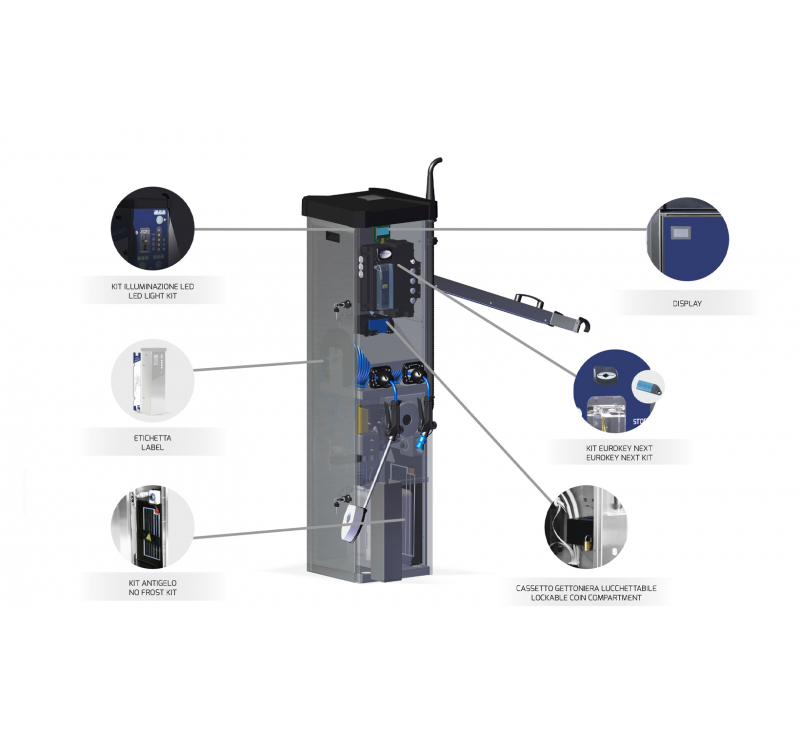 COLOANĂ BKW MULTIFUNCȚIONALĂ PENTRU SPĂLAREA BICICLETELOR MTM HYDRO - imagine 6