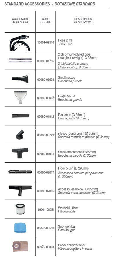 Aspirator COMET injectie-extractie 1 motor - imagine 2